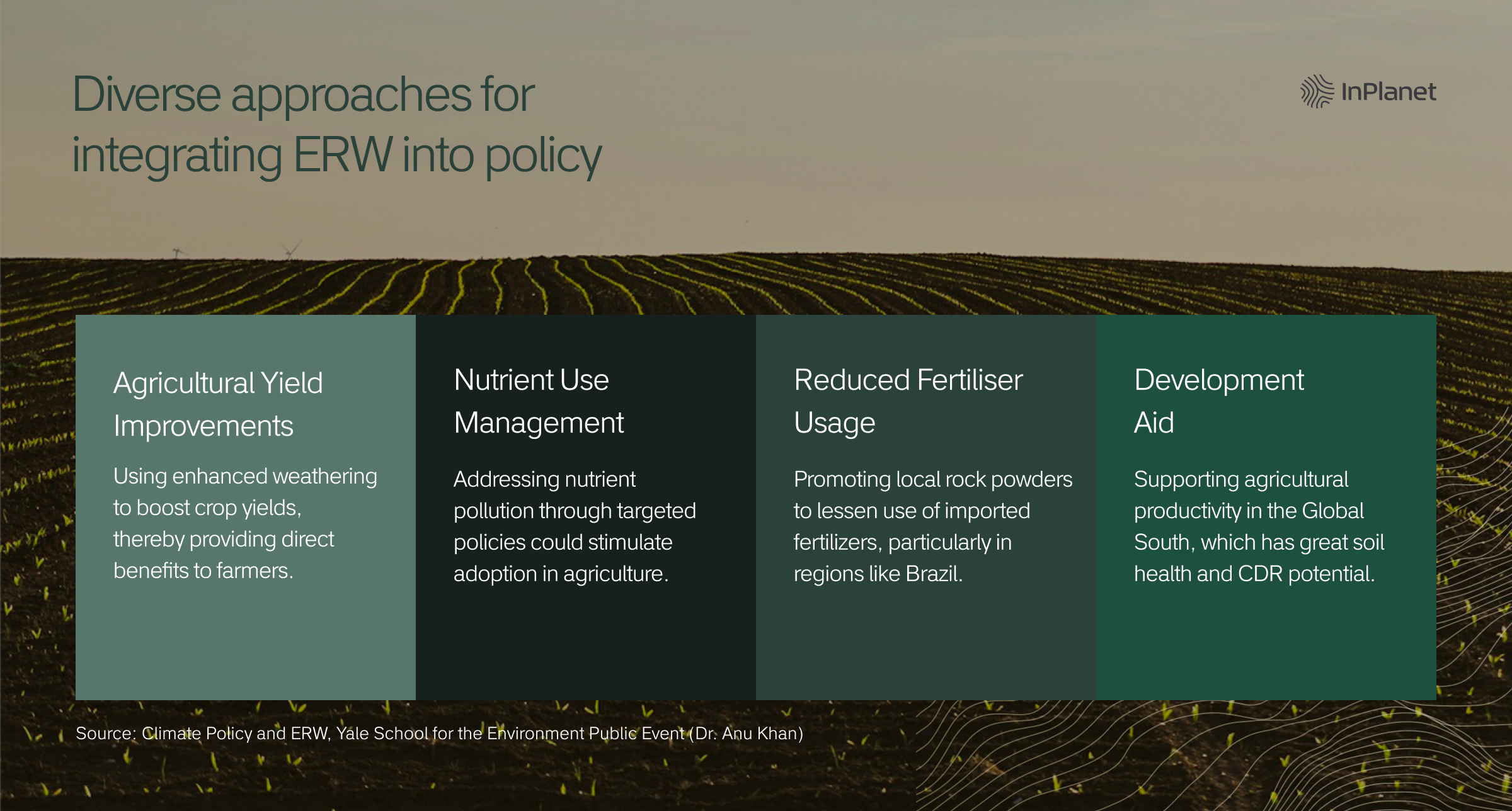 Diverse approaches for integrating ERW into climate policy Diverse approaches for integrating ERW into climate policy